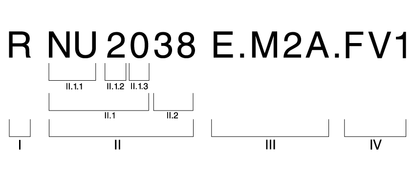 軸承型號 軸承型號